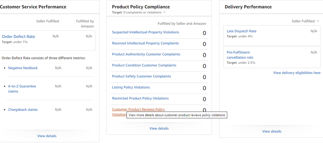 Amazon Seller Account Has Been Deactivated UK Account Health Amazon Seller Forums