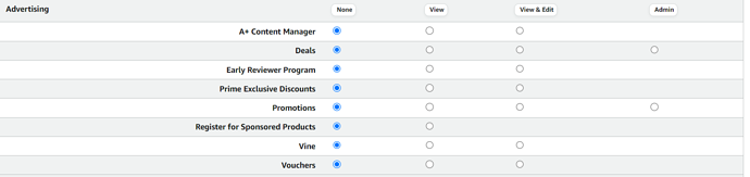 User%20Permissions