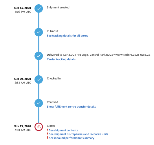 I voided UPS charges now my Shipment is stuck on checked in ...