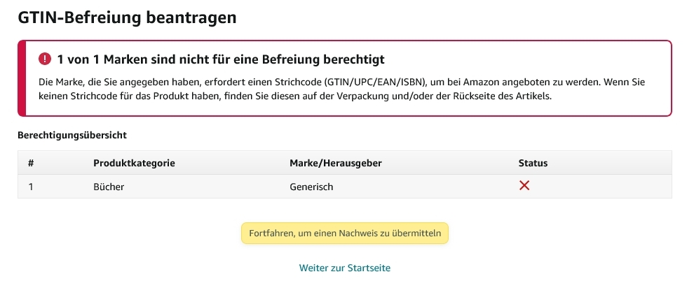 grafik