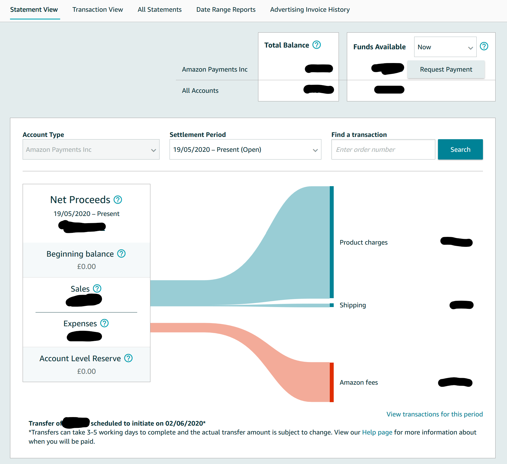 Reports/payments page not displaying (can't see summary to download ...