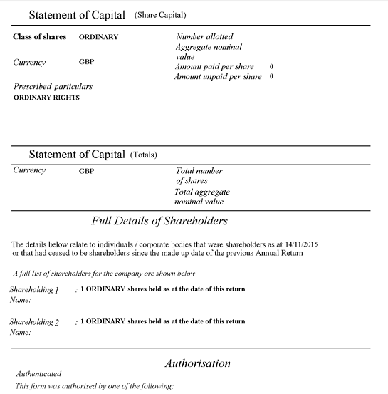 Statutes (bylaws/articles of association) Which document do I need to