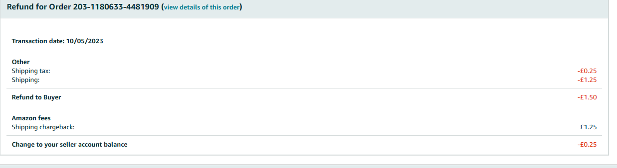 Shipping Charge Backs